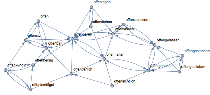 2015 Character_60.gif